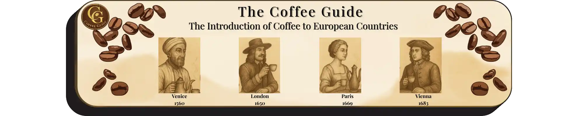 The Introduction of Coffee to European Countries
