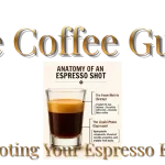 Trobleshooting your espresso extraction iagram showing the chemical composition of espresso crema gas bubbles and liquid phases